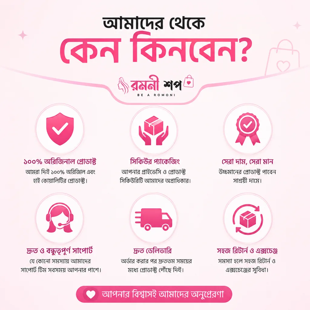 why buy from us?