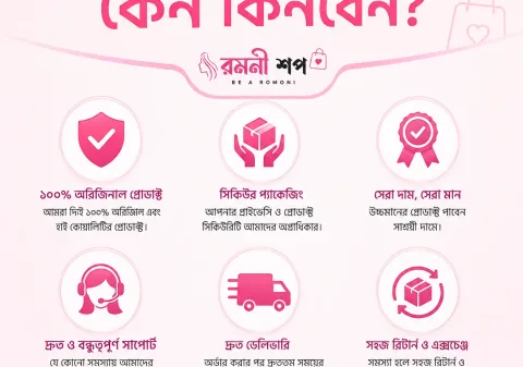 why buy from us?