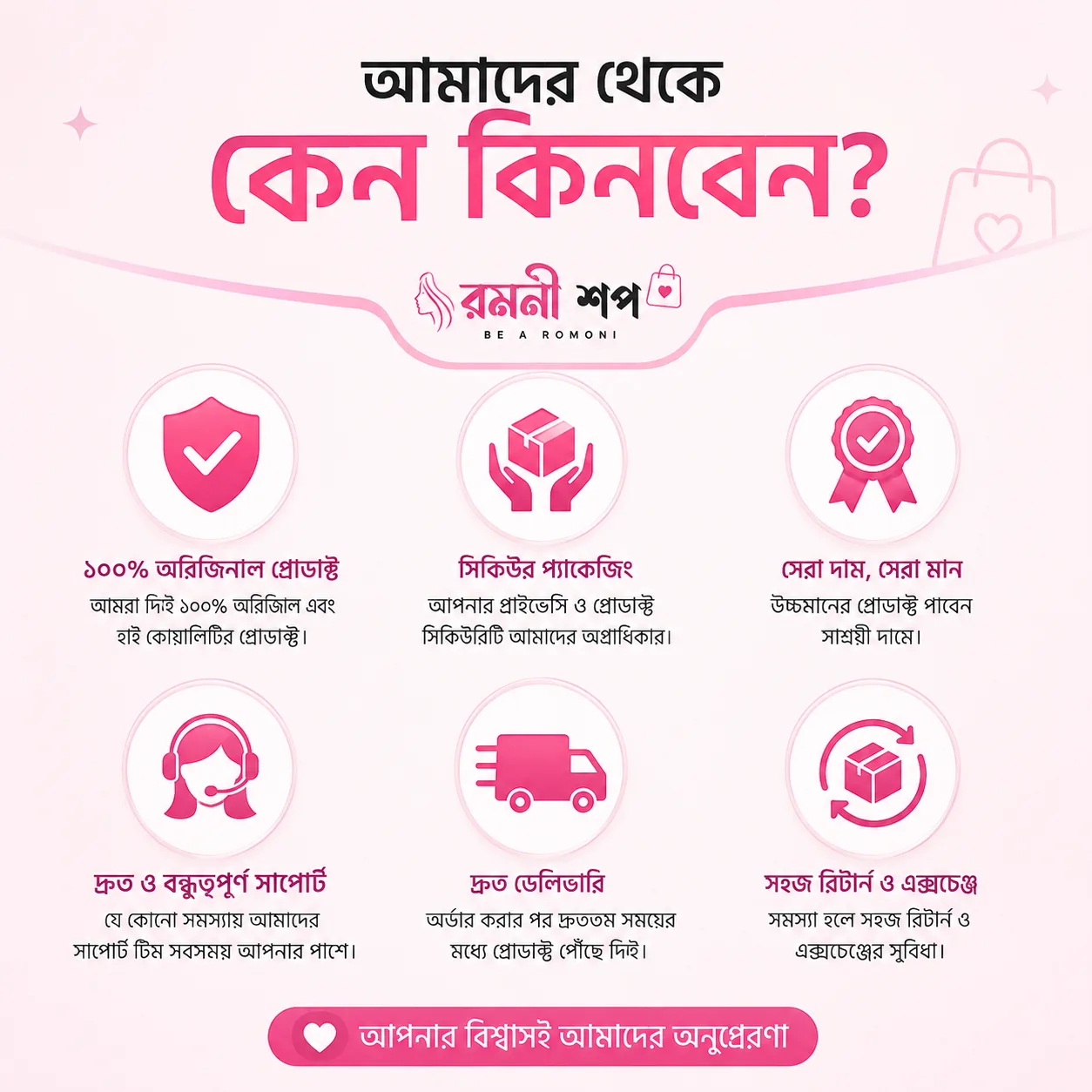 why buy from us?